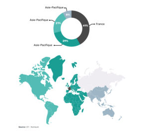 carte financement croissance